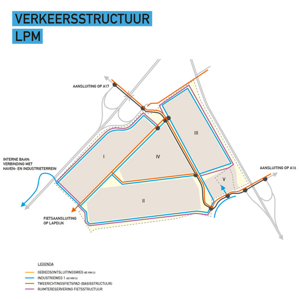 Verkeersstructuur 1920X1920